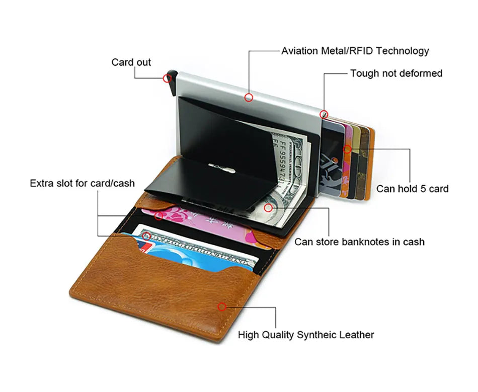 Carteira de Carbono .
Porta-cartões e dinheiro.
Mini Carteira para Mulheres e Homens .
Bolsas Inteligentes Automáticas
Pop Up Valet Walet.